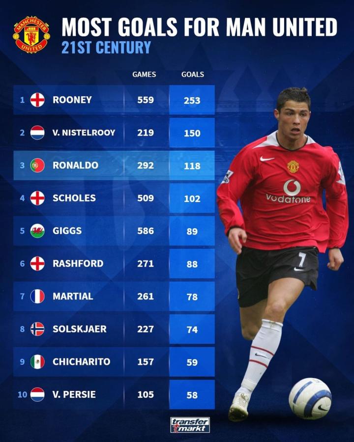 战术细节分 战术细节分