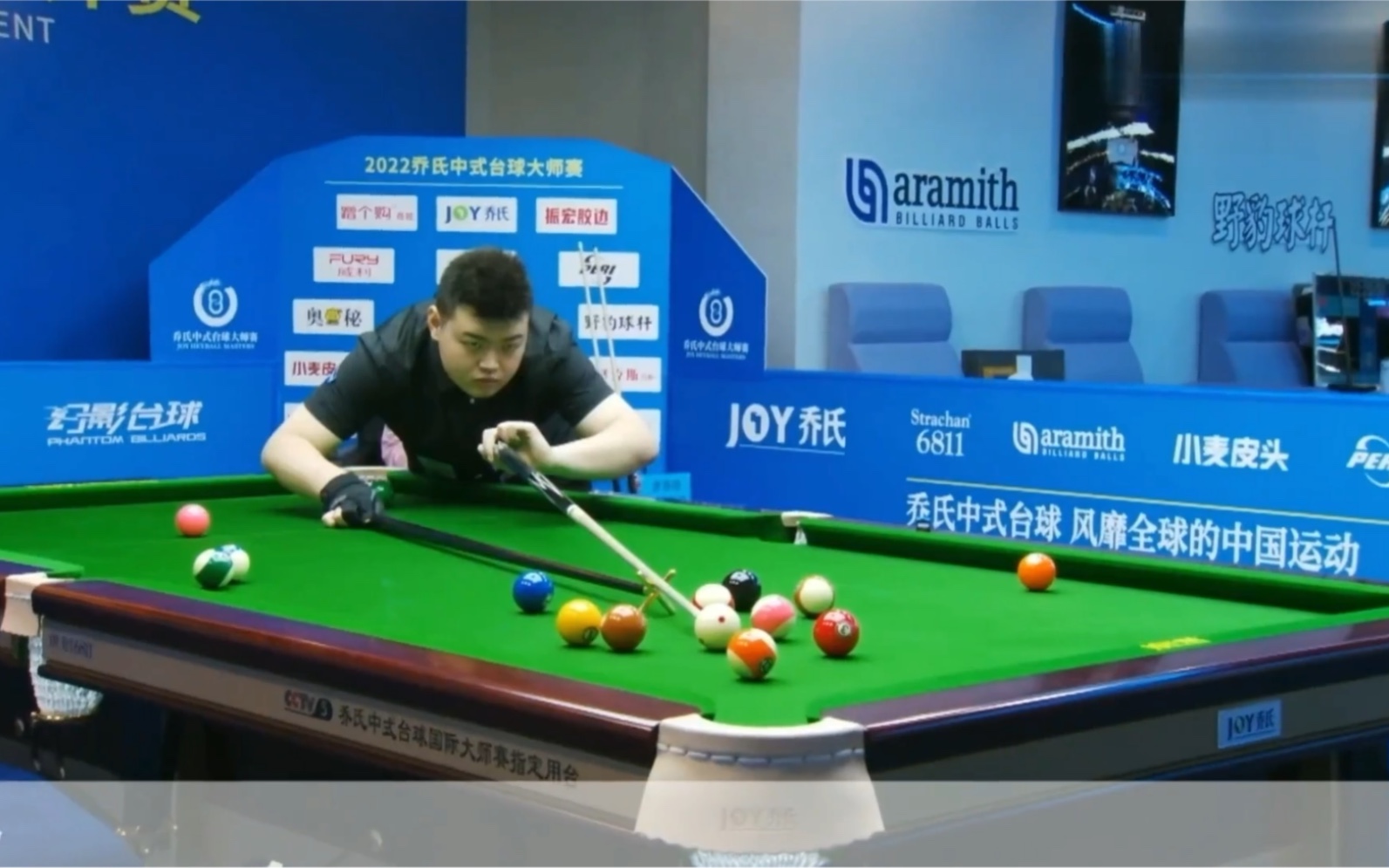 的转化率 的转化率