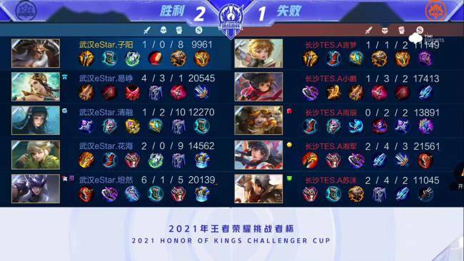 新秀补充 新秀补充