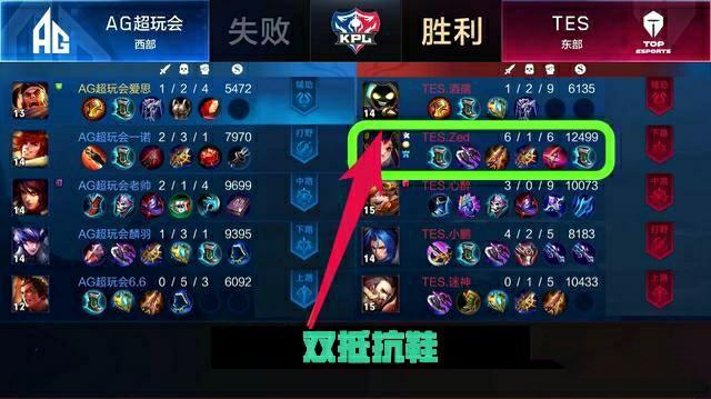 之路上多次 之路上多次