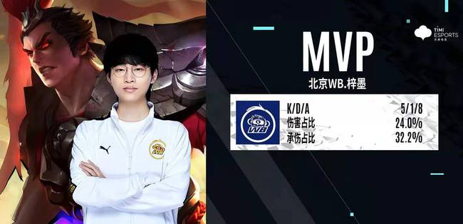 到未来数年 到未来数年