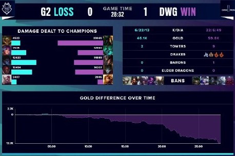 了年轻选手 了年轻选手