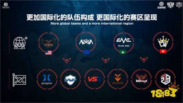 他们所面临 他们所面临